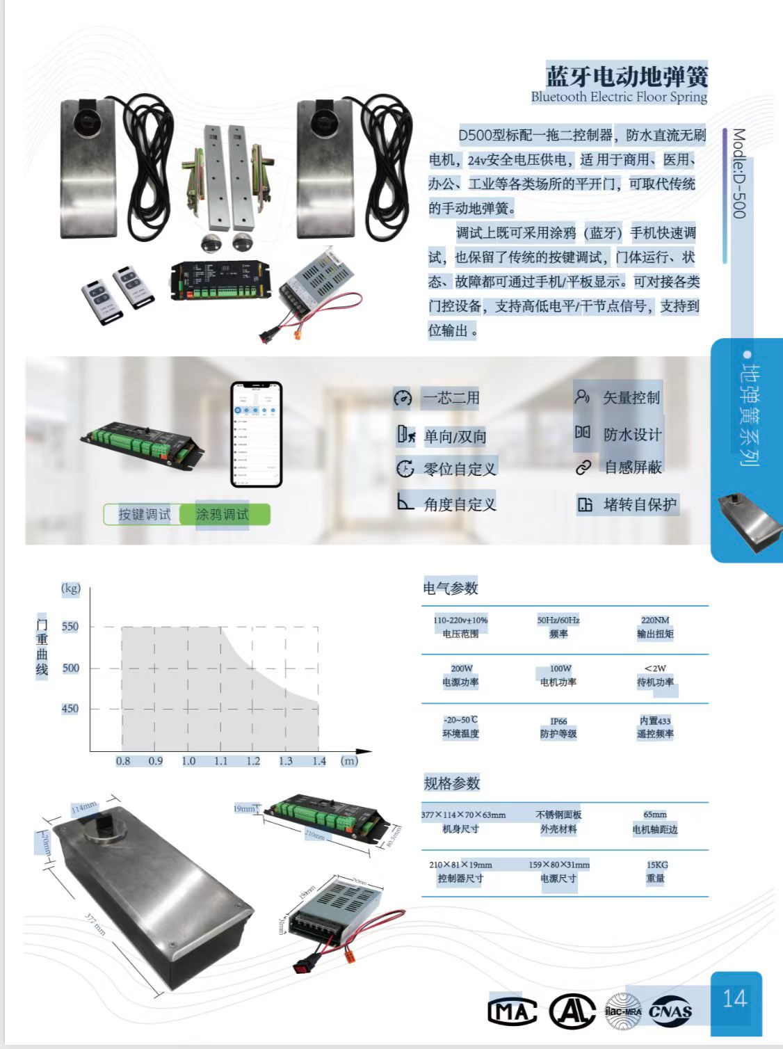 济源自动门机